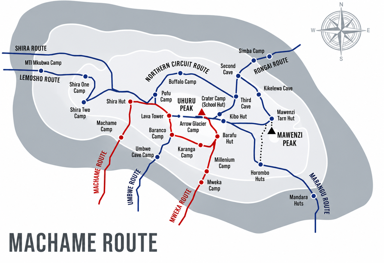 7 Days Machame Route Climb Trail Map