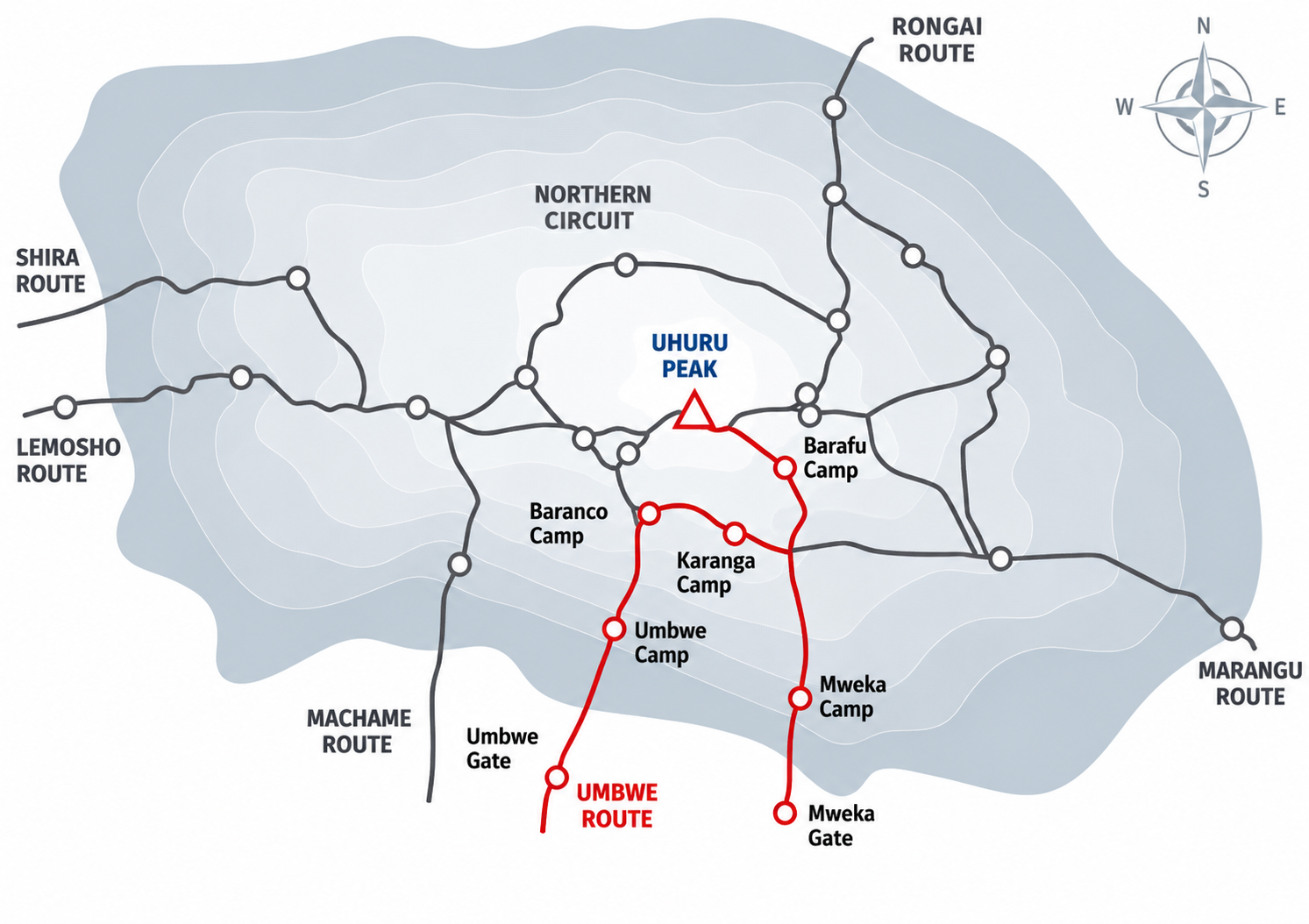 6 Days Marangu Route Trail Map