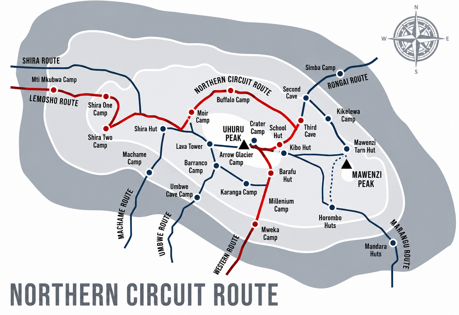 Scenic view from the Northern Circuit