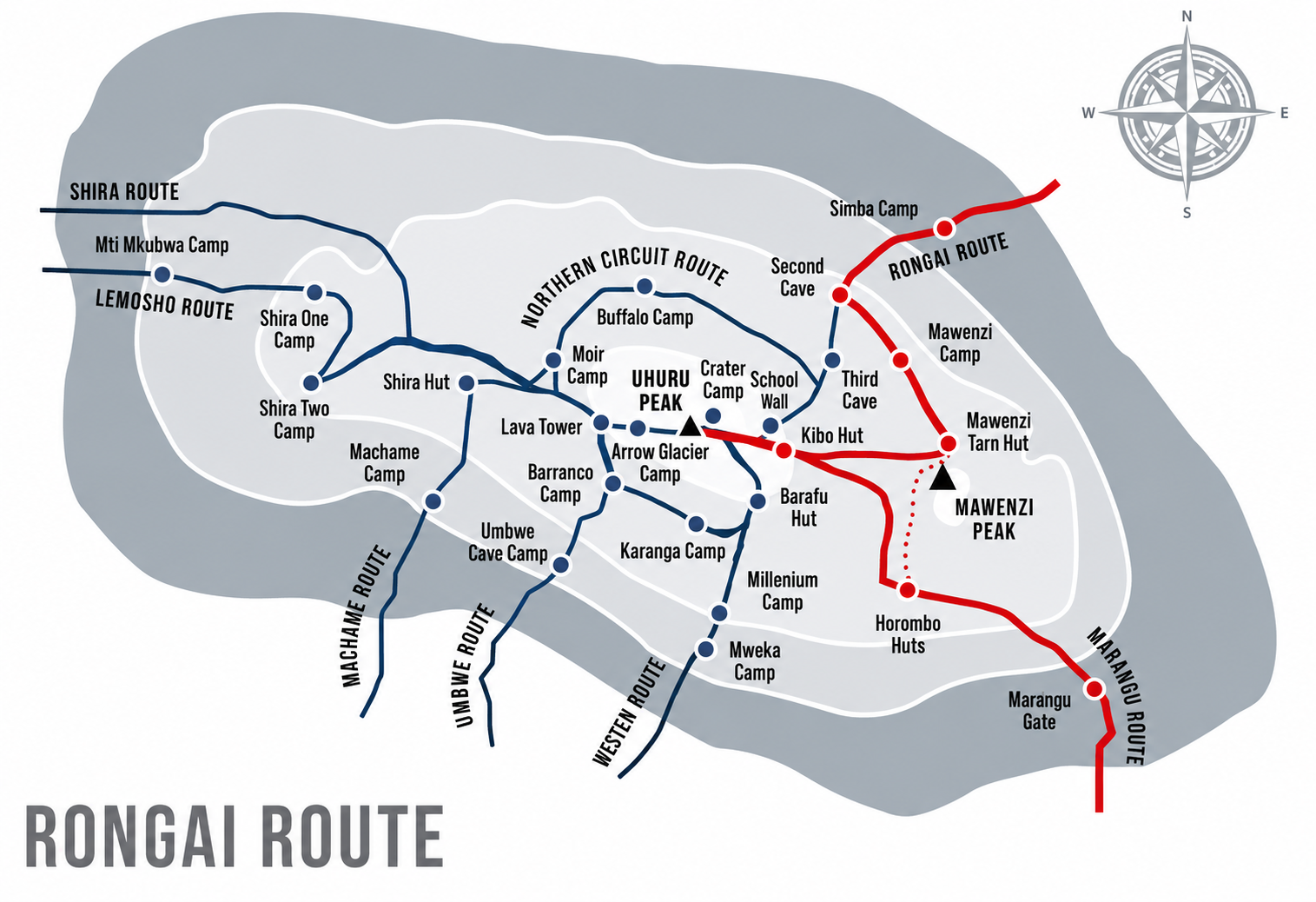 7 days  Rongai Route Climb Trail Map